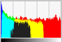 RGB-Histogramm.jpg